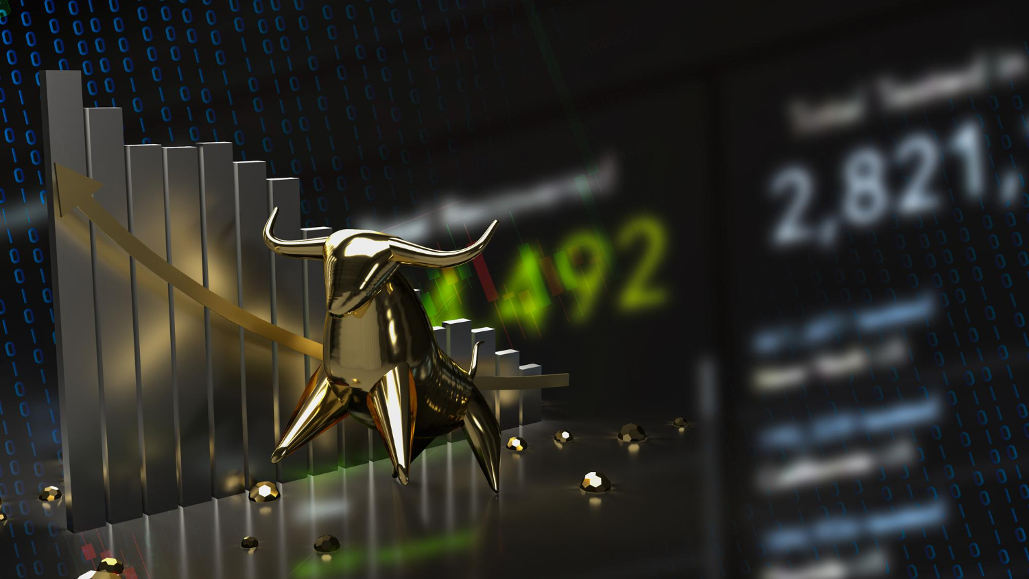 Market Commentary